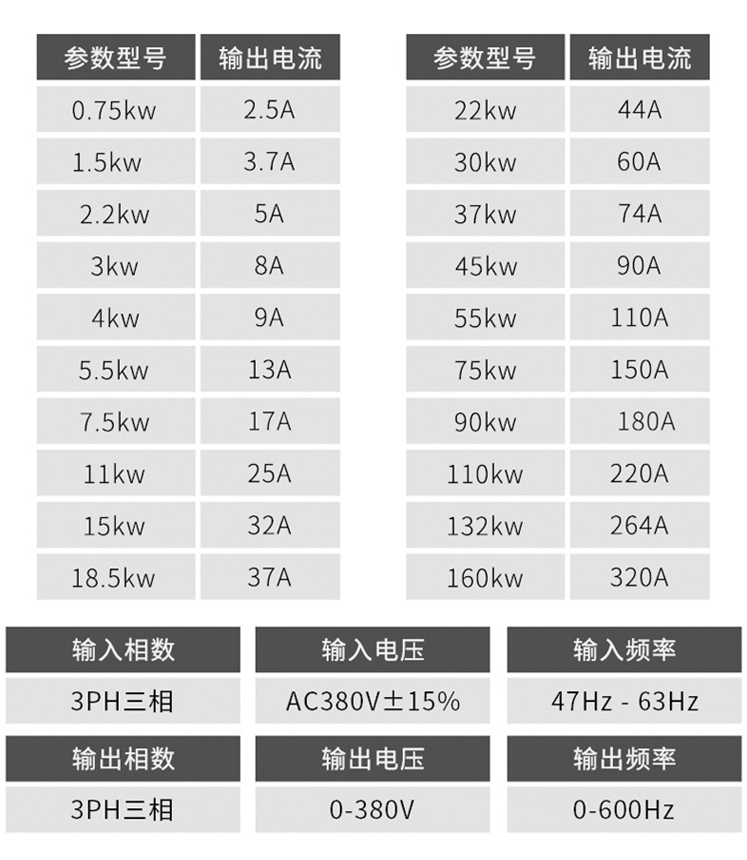 1697009727169177.jpg O1CN01gAasY81LmDxSE03ky_!!2200749291341-0-cib_副本.jpg